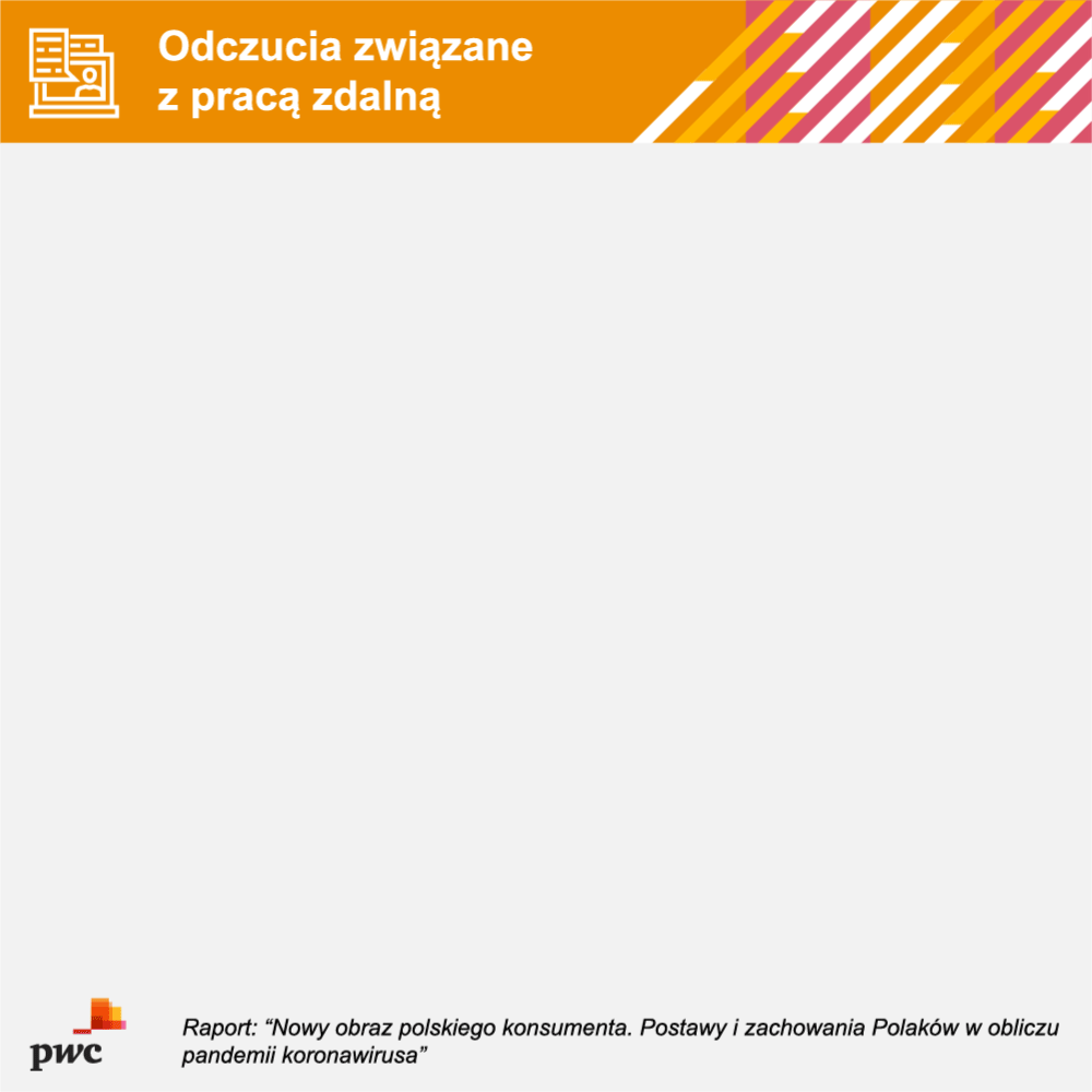 pwc