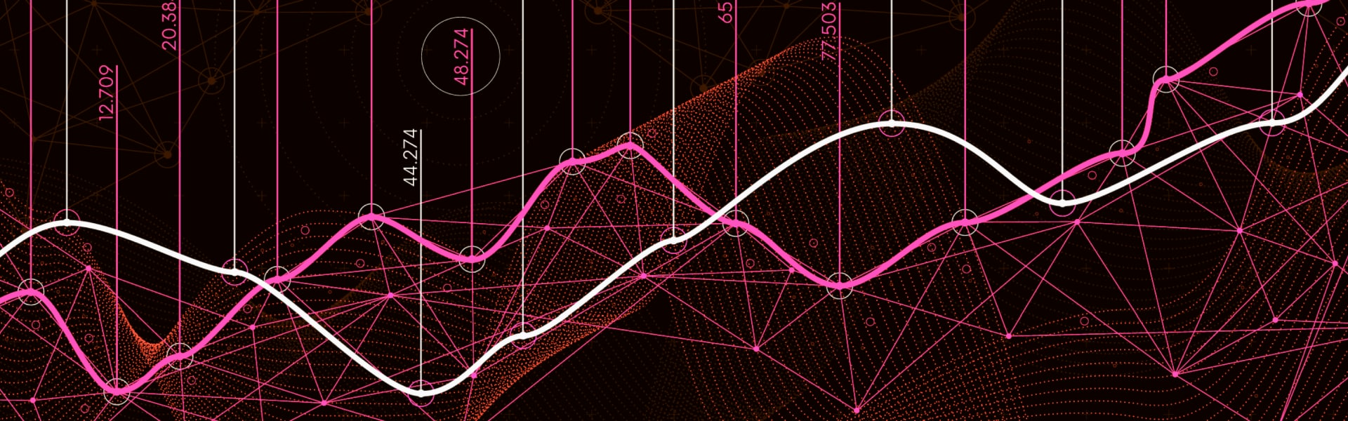 pwc data analytics