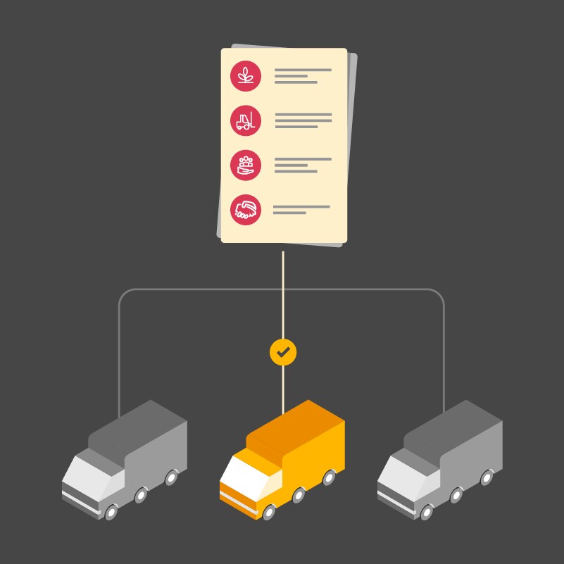 pwc quiz image