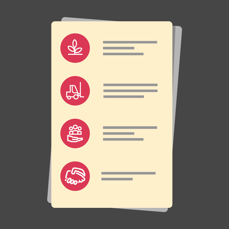 pwc quiz image