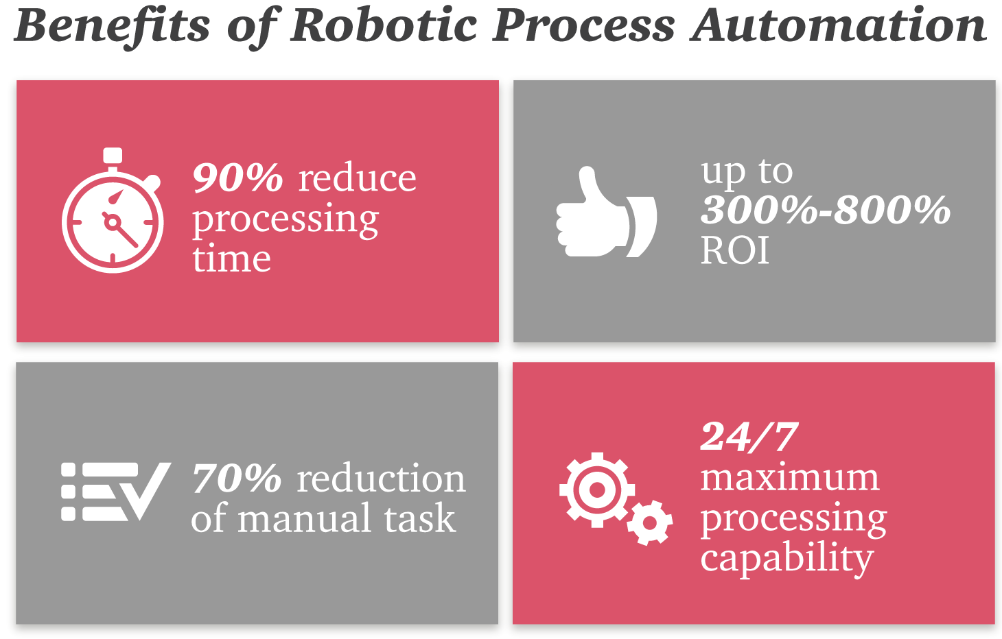 bark krig Menstruation Robotic Process Automation | Shared Service Centres (SSC) | PwC Poland