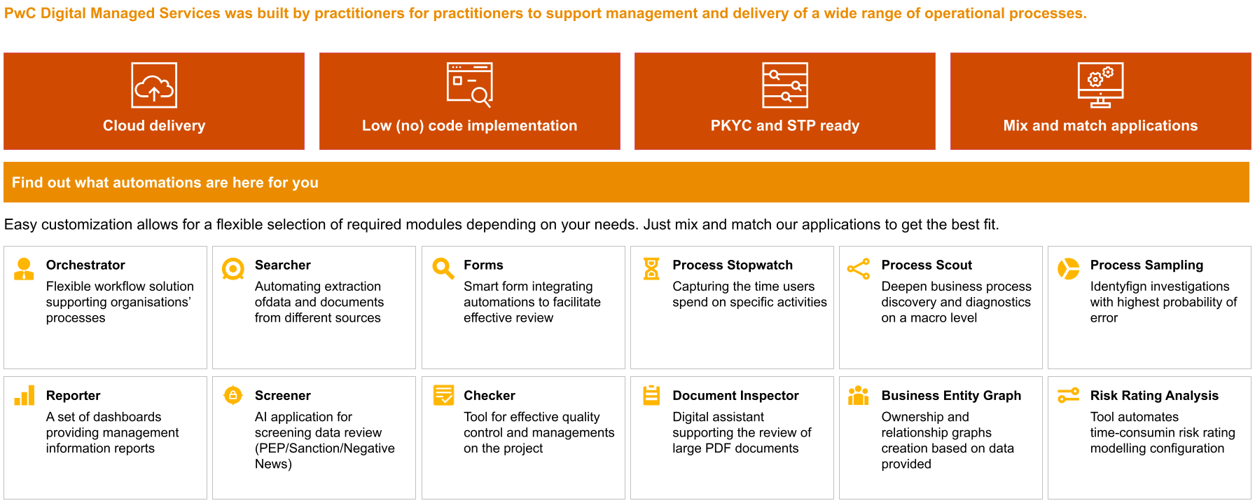 360° PSP AML Compliance | PwC