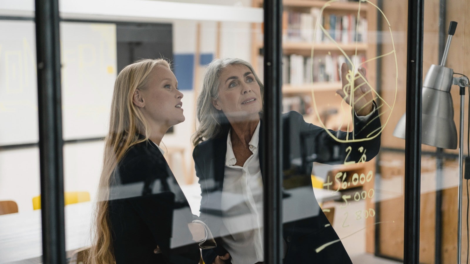 ceo survey 29 badanie