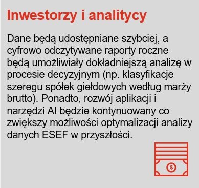 inwestorzy i analitycy